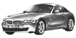 BMW E86 P02C0 Fault Code